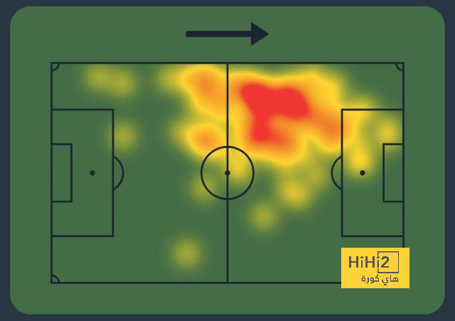 atlético madrid vs sevilla