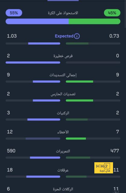 مواعيد مباريات دوري أبطال أوروبا