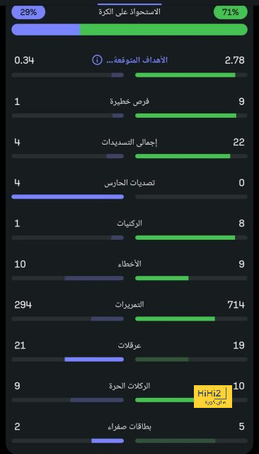 موعد مباريات الدوري السعودي