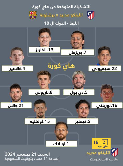 مواجهات حاسمة في الدوري الإسباني