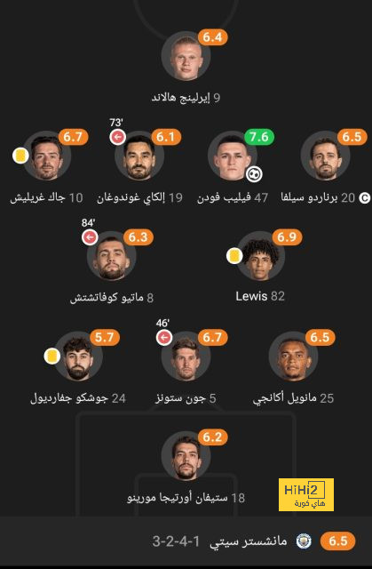 برشلونة ضد ليغانيز