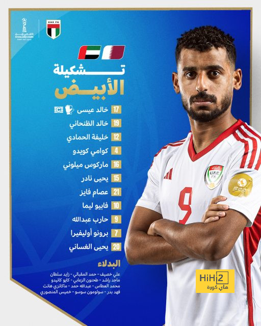 قائمة المنتخبات المشاركة في كأس العالم