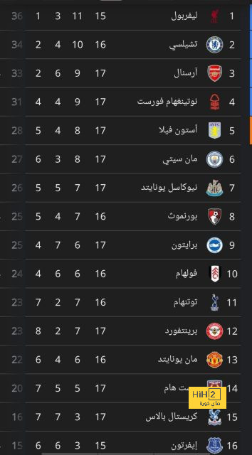 uae pro league