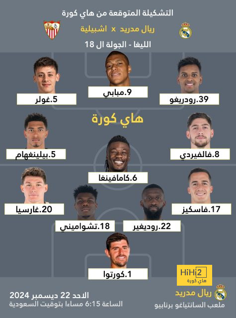 ترتيب الفرق في الدوري الألماني