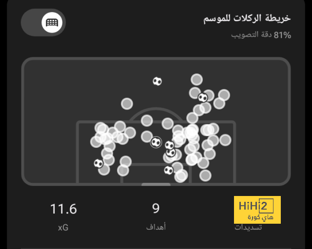 ترتيب الدوري الاسباني