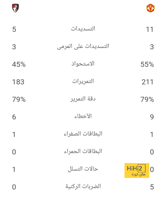 عموري