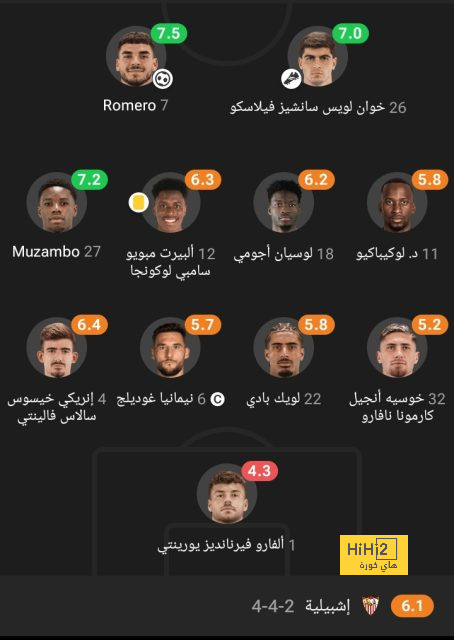 como vs roma