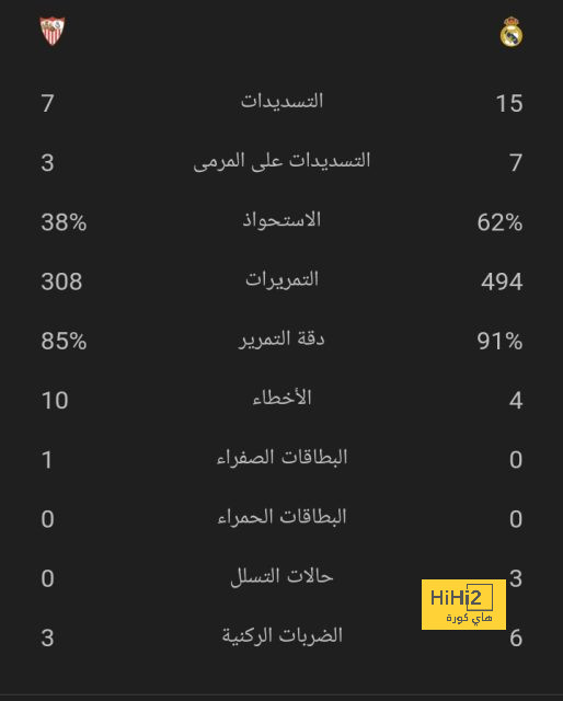 zamalek vs al masry