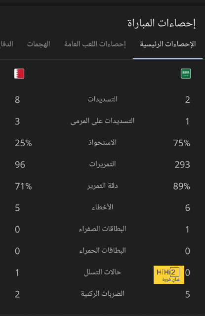 enyimba vs zamalek