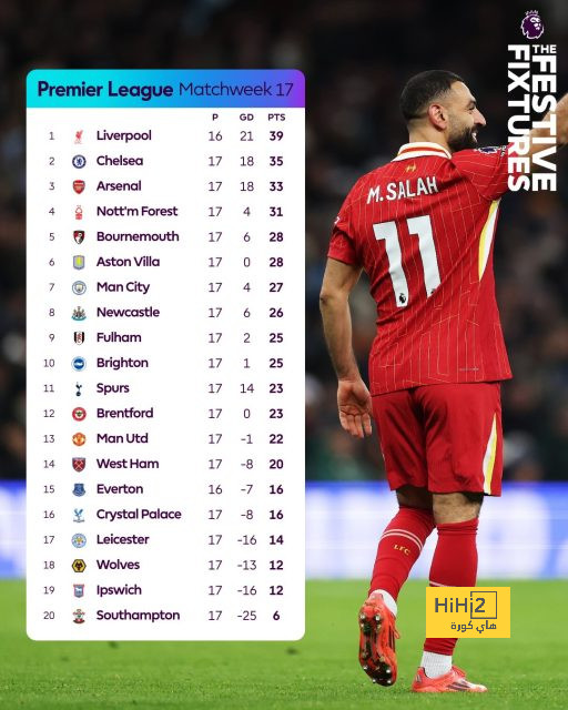 fulham vs arsenal