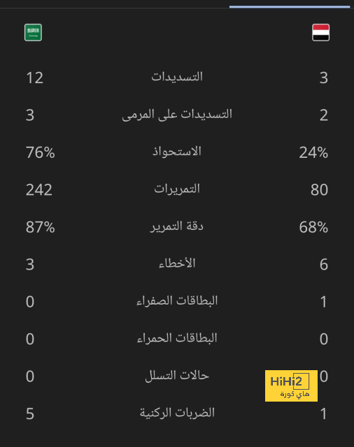 dortmund vs hoffenheim