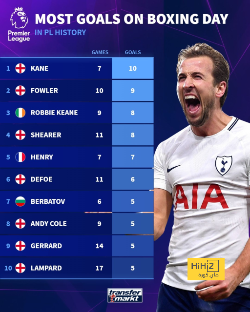 tottenham vs chelsea