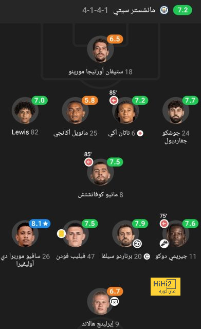 real sociedad vs las palmas