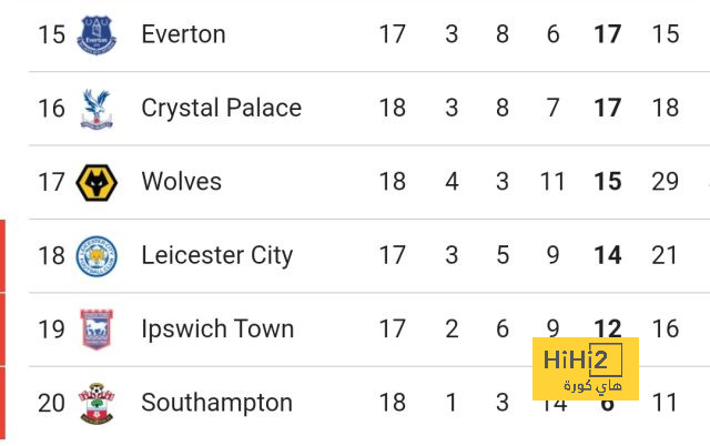 live cricket score