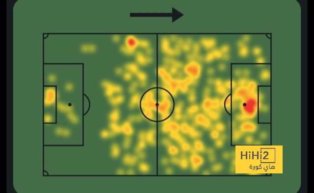 psg vs lyon