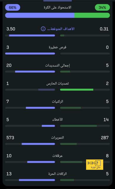 أتلتيكو مدريد ضد خيتافي