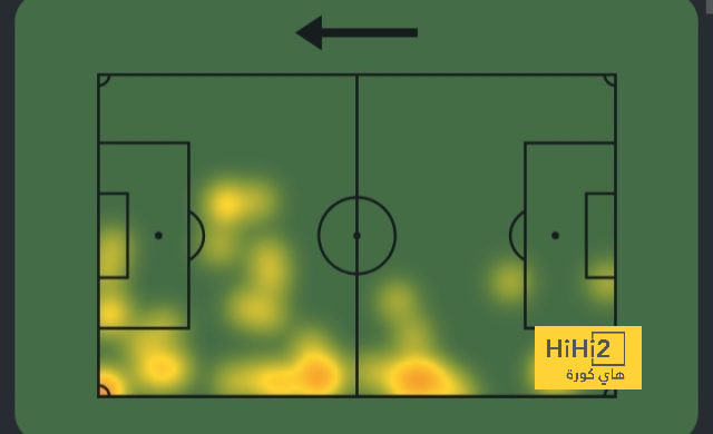 fulham vs arsenal