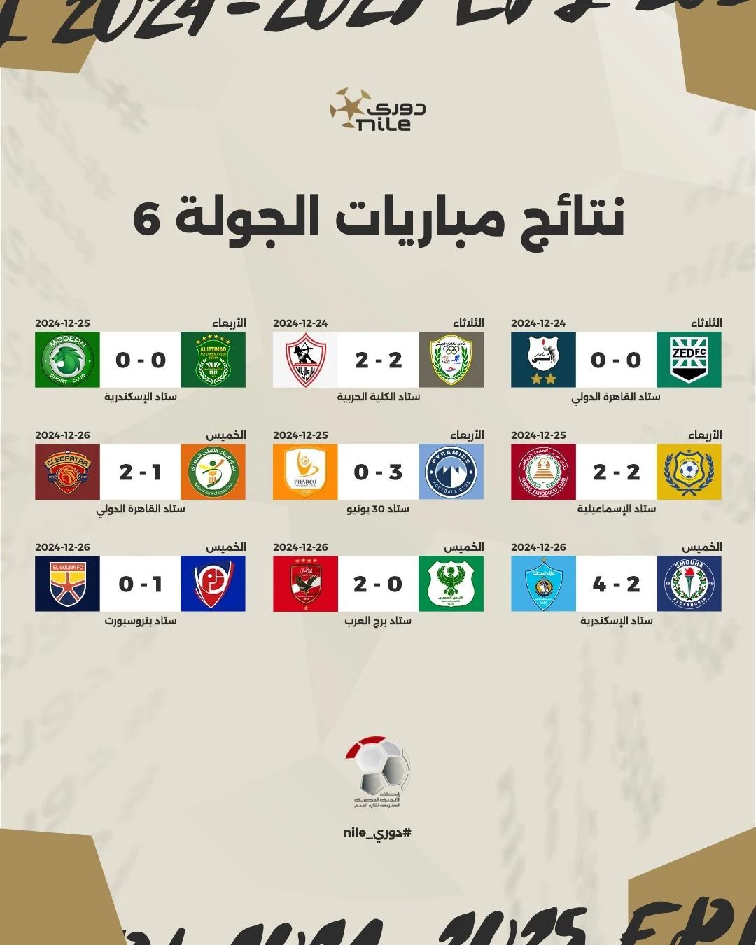 ترتيب الدوري