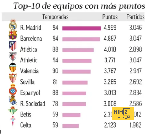 avs vs benfica