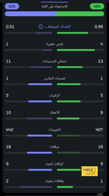 tottenham vs chelsea