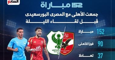 نتائج مباريات نصف نهائي كأس العالم