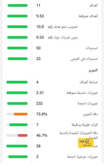 مباريات ودية دولية