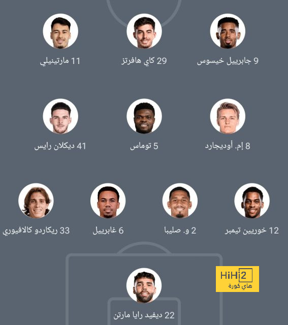 نتائج مباريات دوري الدرجة الأولى