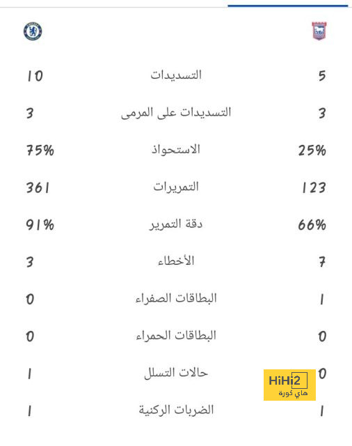 عموري