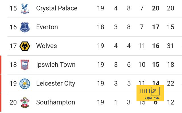 ipswich town vs bournemouth