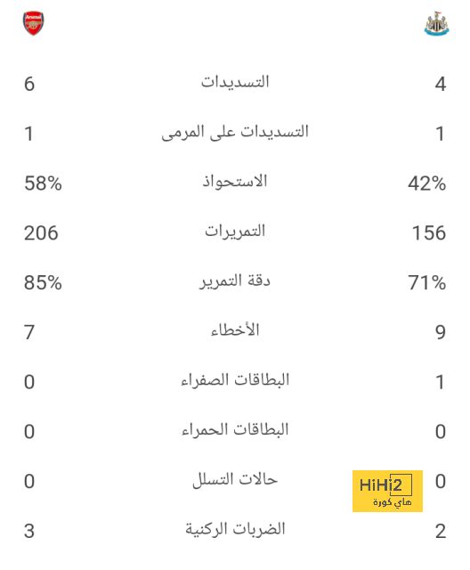 نجم الهلال يتفق مع فريق من دوري يلو 