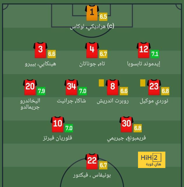 ناقوس الخطر يدق على رأس فالفيردي 