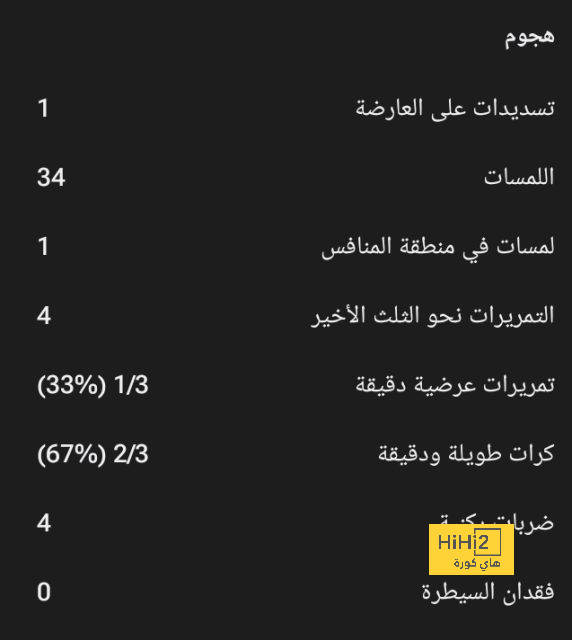 تفاصيل عمومية اتحاد الكرة غدا لاعتماد مجلس هانى أبو ريدة 