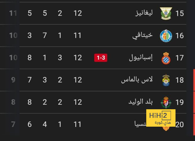 غياب ثنائي النصر عن مباراة الخلود 