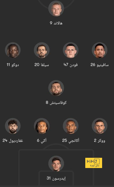 الشباب ضد النصر.. رونالدو يتصدر تشكيل العالمي في الدوري السعودي 