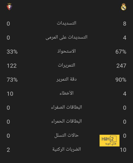 اللاعب الذي لعب دورًا كبيرًا في تألق أسينسيو مع ريال مدريد 