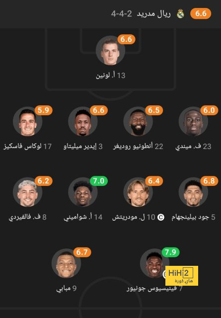 رقم سلبي في الشوط الأول من مباراة إنجلترا ضد سويسرا 