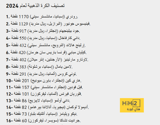 هاري ماغواير يتحدث عن مستقبله مع مانشستر يونايتد 