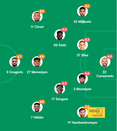 التاريخ ينصف تشيلسي على مانشستر يونايتد 