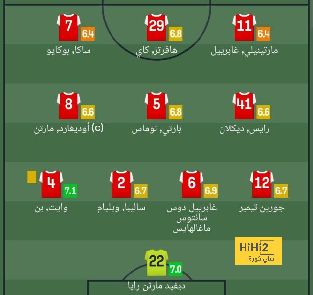 أخبار الأهلي اليوم | السير على خطى النصر في الميركاتو وفرمان من ماتياس يايسله | 