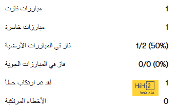 مصائب برشلونة عند ريال مدريد فوائد ..! 