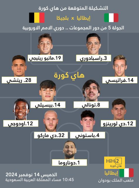 موقف لاس بالماس من بيع موليرو إلى الهلال 