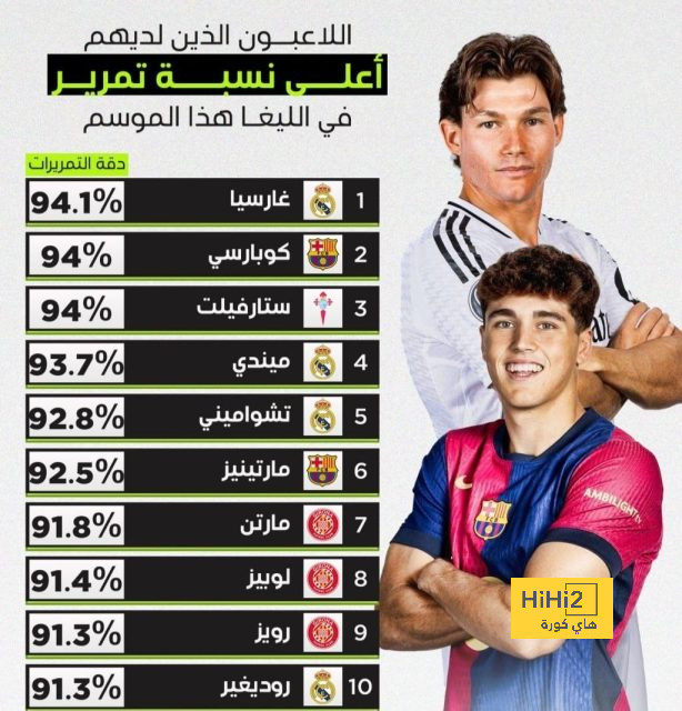 أنشيلوتي يسخر من صحفي أمام الجميع 