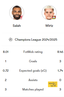 تشيزني لا يكفي.. خطة برشلونة للتعاقد مع حارس مرمى جديد - Scores 