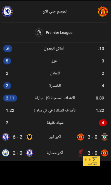 بعد حسم التعاقد مع غونزاليس.. الصفقة المقبلة ليوفنتوس 