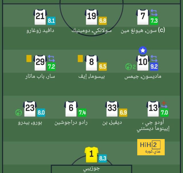 ما يحتاجه تشيزني قبل المشاركة أساسيًا مع برشلونة 