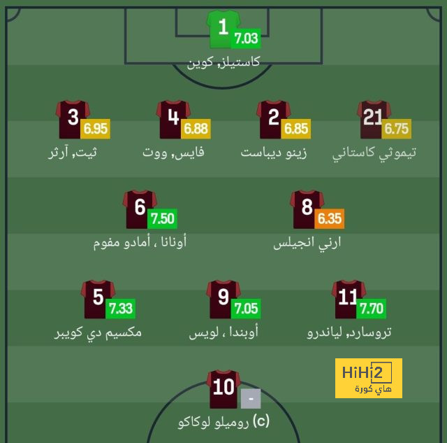 انطلاق أسبوع القيمرز من أمازون الإمارات بخصومات وعروض.. لا تفوتها! | 