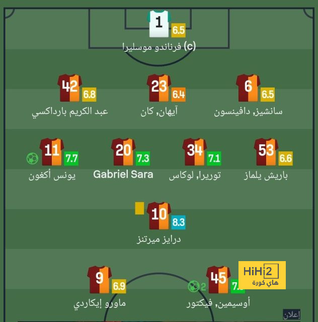 صورة : اسلحة الدمار الشامل موجودة في مدريد …! 