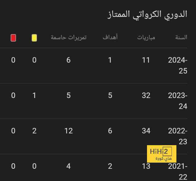 انطلاق مباراة أتلتيكو مدريد ضد بيلباو 