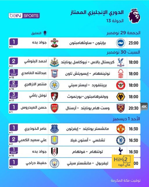 إحصائيات الشوط الأول بين تشيلسي ومانشستر يونايتد 