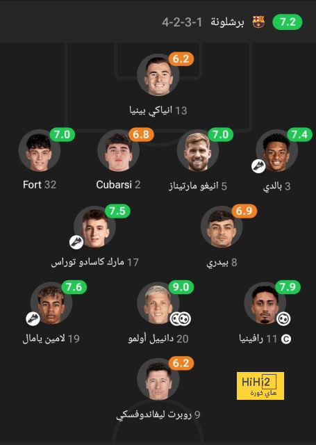 تقارير.. بايرن ميونيخ يراقب كين 